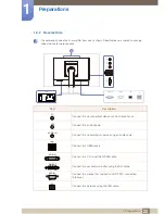 Preview for 22 page of Samsung NC191 User Manual