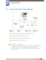 Preview for 32 page of Samsung NC191 User Manual