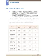 Preview for 103 page of Samsung NC191 User Manual