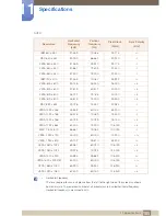 Preview for 105 page of Samsung NC191 User Manual