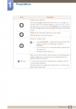 Preview for 20 page of Samsung NC221-TS User Manual