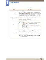 Preview for 21 page of Samsung NC241 User Manual