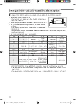 Preview for 22 page of Samsung ND 4HXEA Series Installation Manual