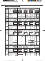 Preview for 23 page of Samsung ND 4HXEA Series Installation Manual