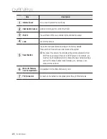 Preview for 20 page of Samsung ND-L6013R User Manual