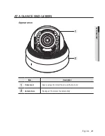 Preview for 21 page of Samsung ND-L6013R User Manual