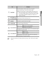 Preview for 27 page of Samsung ND-L6013R User Manual