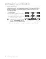 Preview for 36 page of Samsung ND-L6013R User Manual