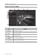 Preview for 72 page of Samsung ND-L6013R User Manual