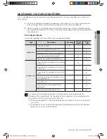 Preview for 28 page of Samsung ND022QHXEA User Manual