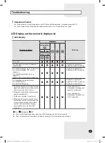 Preview for 25 page of Samsung ND200HHXEA Installation Manual