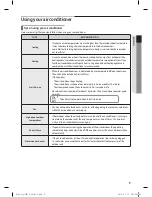 Preview for 10 page of Samsung ND220HHXCE User & Installation Manual