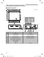 Preview for 19 page of Samsung ND220HHXCE User & Installation Manual