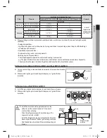 Preview for 24 page of Samsung ND220HHXCE User & Installation Manual