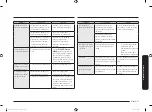 Предварительный просмотр 99 страницы Samsung NE58 93 Series User Manual