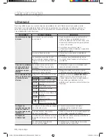 Предварительный просмотр 138 страницы Samsung NE58F9500SS/AA User Manual