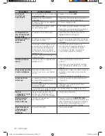 Предварительный просмотр 140 страницы Samsung NE58F9500SS/AA User Manual