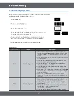 Предварительный просмотр 27 страницы Samsung NE58F9500SS Service Manual