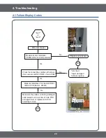 Предварительный просмотр 29 страницы Samsung NE58F9500SS Service Manual