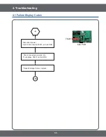 Предварительный просмотр 33 страницы Samsung NE58F9500SS Service Manual