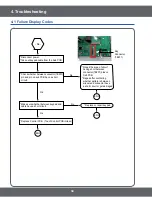 Предварительный просмотр 34 страницы Samsung NE58F9500SS Service Manual