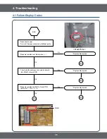 Предварительный просмотр 35 страницы Samsung NE58F9500SS Service Manual