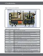 Предварительный просмотр 37 страницы Samsung NE58F9500SS Service Manual