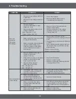 Предварительный просмотр 39 страницы Samsung NE58F9500SS Service Manual