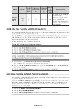 Предварительный просмотр 122 страницы Samsung NE58F9500SS User Manual