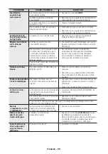 Предварительный просмотр 212 страницы Samsung NE58F9500SS User Manual