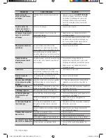 Preview for 156 page of Samsung NE58F9710WS/AA User Manual