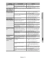 Preview for 235 page of Samsung NE58F9710WS User Manual