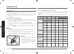 Preview for 102 page of Samsung NE58K9560WS User Manual