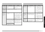 Preview for 59 page of Samsung NE58K9850 Series User Manual