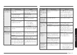 Preview for 61 page of Samsung NE58K9850 Series User Manual