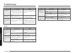 Preview for 62 page of Samsung NE58K9850 Series User Manual