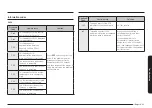 Preview for 63 page of Samsung NE58K9850 Series User Manual