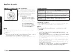 Preview for 94 page of Samsung NE58K9850 Series User Manual