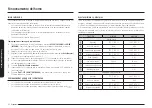 Preview for 100 page of Samsung NE58K9850 Series User Manual