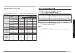 Preview for 109 page of Samsung NE58K9850 Series User Manual