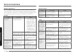 Preview for 126 page of Samsung NE58K9850 Series User Manual