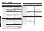 Preview for 128 page of Samsung NE58K9850 Series User Manual