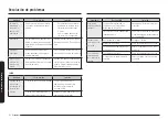 Preview for 130 page of Samsung NE58K9850 Series User Manual