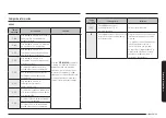 Preview for 131 page of Samsung NE58K9850 Series User Manual