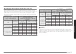 Preview for 169 page of Samsung NE58K9850 Series User Manual