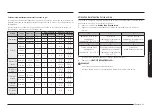 Preview for 177 page of Samsung NE58K9850 Series User Manual