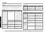 Preview for 194 page of Samsung NE58K9850 Series User Manual