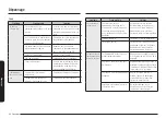 Preview for 196 page of Samsung NE58K9850 Series User Manual