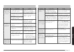 Preview for 197 page of Samsung NE58K9850 Series User Manual