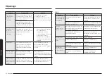 Preview for 198 page of Samsung NE58K9850 Series User Manual